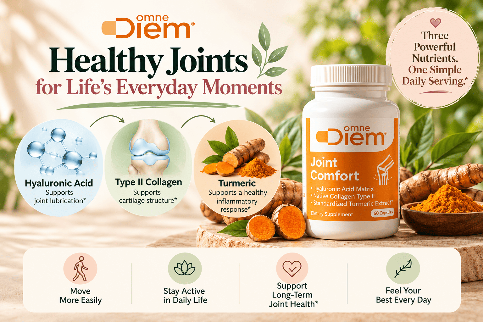 Healthy joints for everyday moments – hyaluronic acid, type II collagen and turmeric